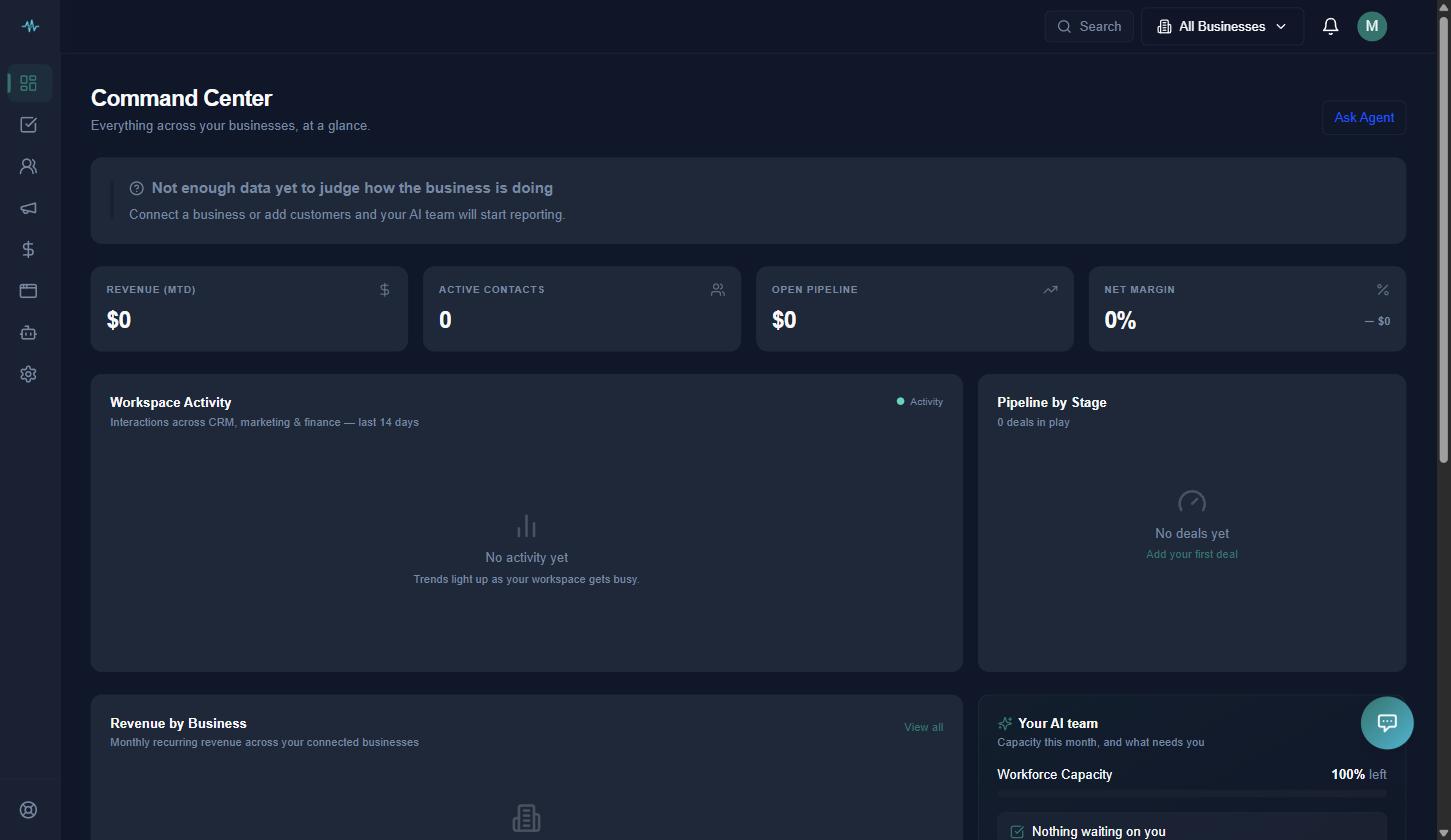 The PulseHub Command Center, showing revenue, pipeline, and AI workforce capacity